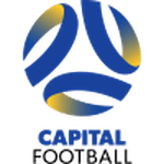 Capital Territory NPL 2