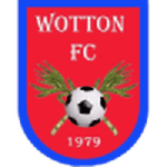 Wotton