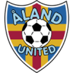 Åland United