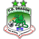 Dragón