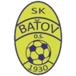 Baťov