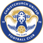 Christchurch United