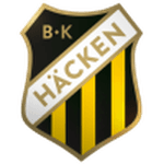 Häcken II