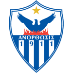 Anorthosis