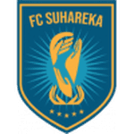 Suhareka