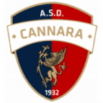 Cannara