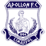 Apollon Limassol W