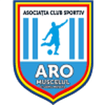 ARO Muscelul Câmpulung
