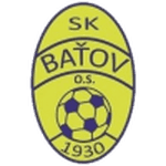 Baťov
