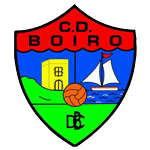 Boiro