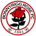 Bonnyrigg Rose Athletic