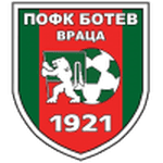 Botev Vratsa