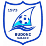 Budoni