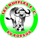 Buffles badge