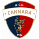 Cannara