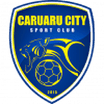 Caruaru City