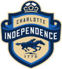 Charlotte Independence