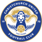 Christchurch United