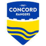 Concord Rangers