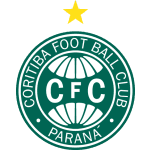 Coritiba U20