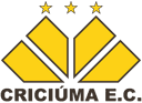 Criciuma