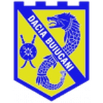 Dacia-Buiucani