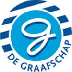 De Graafschap U21