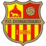 Domagnano