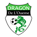 Dragons badge