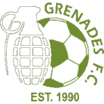 Grenades badge