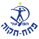 Hapoel Petah Tikva
