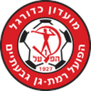 Hapoel Ramat Gan