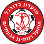 Hapoel Ramat Gan