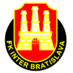 Inter Bratislava