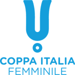 Coppa Italia Women
