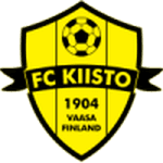 Kiisto badge