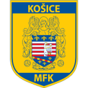 Košice II