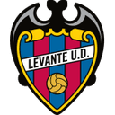 Levante