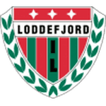 Loddefjord