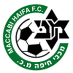 Maccabi Haifa U19