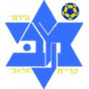 Maccabi Kiryat Malachi