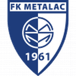 Metalac GM