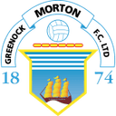 Morton