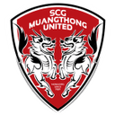 Muangthong United