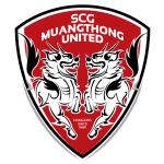 Muangthong United