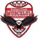 Muscelul Câmpulung Elite