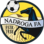 Nadroga