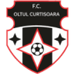 Oltul Curtişoara