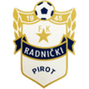 Radnicki Pirot