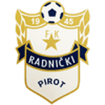 Radnicki Pirot